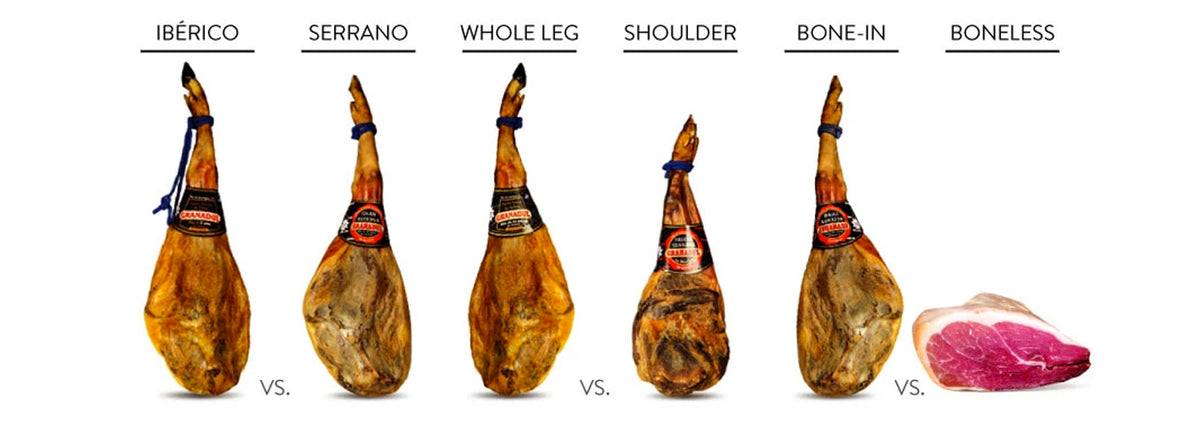 HAM BUYING GUIDE – Jamon.co.uk