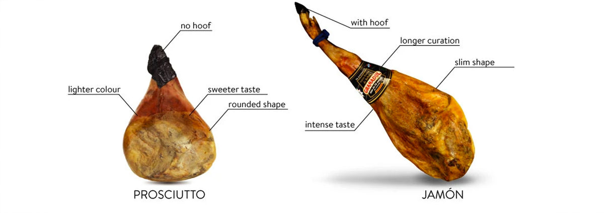 SPANISH VS ITALIAN HAM – Jamon.co.uk